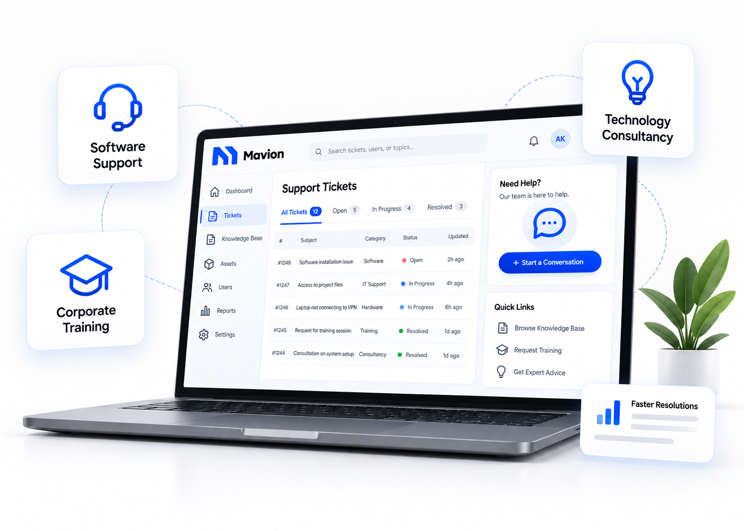 Technology Support & Services